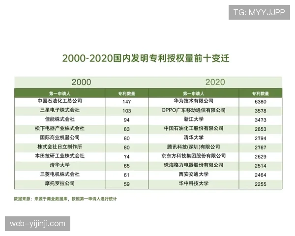 本土球员发展基金设立，轮换U23德籍球员可获奖励